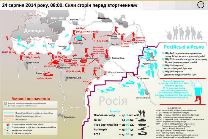 Аналіз бойових дій в районі Іловайська після вторгнення російських військ 24-29 серпня 2014 року